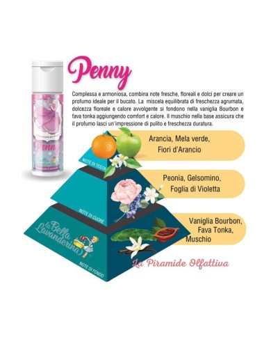 La Bella Lavanderina Profumo Per Lavatrice Penny